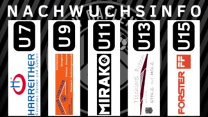 Vorschau der Nachwuchsabteilung
