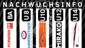 Ein sehr erfreulicher Rückblick über die Herbstsaison der Nachwuchsabteilung