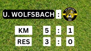 Keine Punkte in Wolfsbach